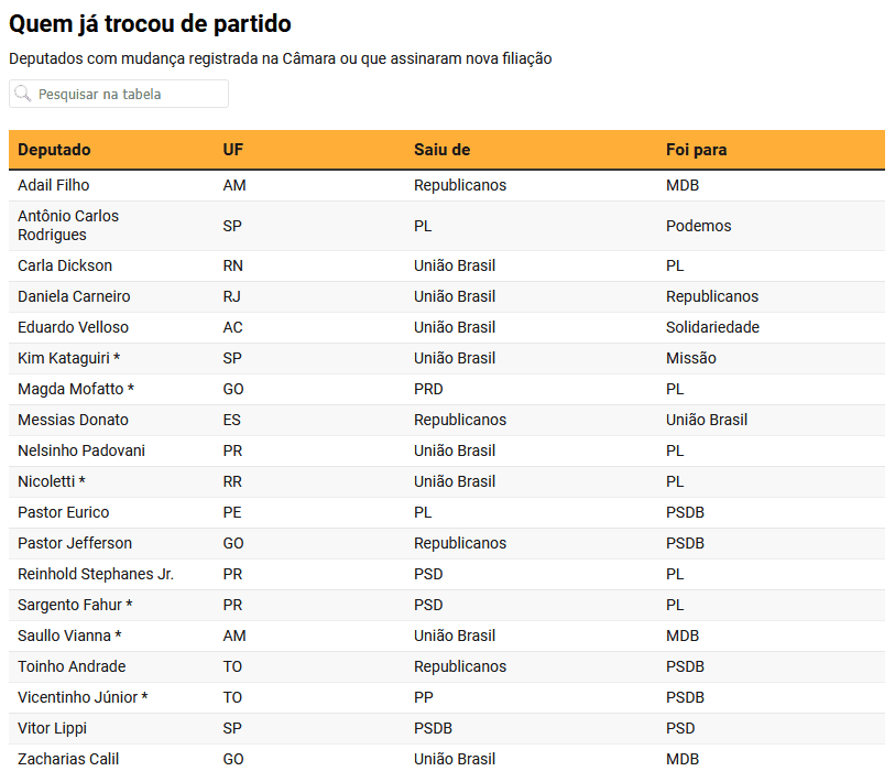 Captura de tela 2026-03-28 112127 Captura de tela 2026-03-28 112127